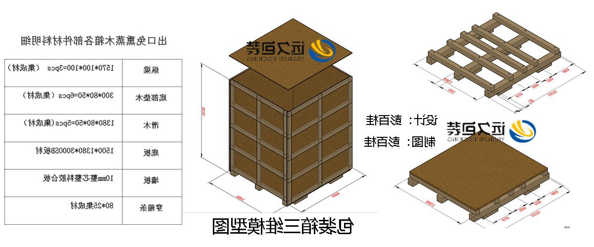 <a href='http://p2vw.anzhenggp.com'>买球平台</a>的设计需要考虑流通环境和经济性